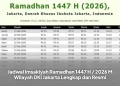 Jadwal Imsakiyah Ramadhan 1447 H / 2026 M Wilayah DKI Jakarta Lengkap dan Resmi