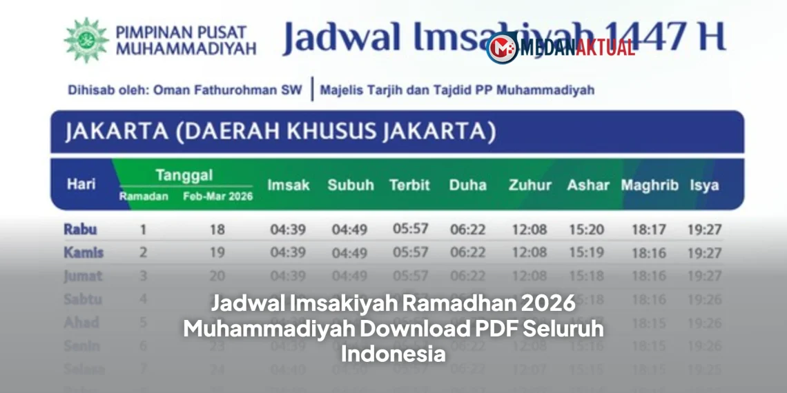 Jadwal Imsakiyah Ramadhan 2026 Muhammadiyah Download PDF Seluruh Indonesia