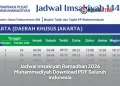 Jadwal Imsakiyah Ramadhan 2026 Muhammadiyah Download PDF Seluruh Indonesia