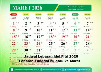 Jadwal Lebaran Idul Fitri 2026: Lebaran Tanggal 20 atau 21 Maret