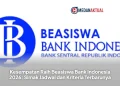 Kesempatan Raih Beasiswa Bank Indonesia 2026: Simak Jadwal dan Kriteria Terbarunya