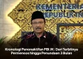 Kronologi Penonaktifan PBI JK: Dari Terbitnya Permensos hingga Penundaan 3 Bulan