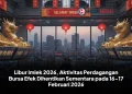 Libur Imlek 2026, Aktivitas Perdagangan Bursa Efek Dihentikan Sementara pada 16-17 Februari 2026