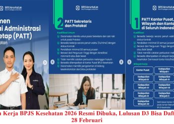 Lowongan Kerja BPJS Kesehatan 2026 Resmi Dibuka, Lulusan D3 Bisa Daftar hingga 28 Februari