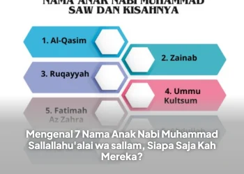Mengenal 7 Nama Anak Nabi Muhammad Sallallahu'alai wa sallam, Siapa Saja Kah Mereka?