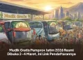 Mudik Gratis Pemprov Jatim 2026 Resmi Dibuka 2–4 Maret, Ini Link Pendaftarannya