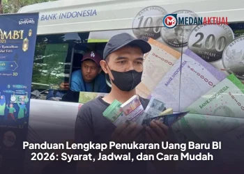 Panduan Lengkap Penukaran Uang Baru BI 2026: Syarat, Jadwal, dan Cara Mudah