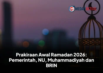 Prakiraan Awal Ramadan 2026 : Pemerintah, NU, Muhammadiyah dan BRIN