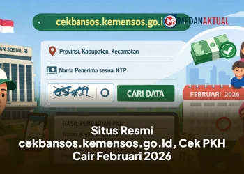 Situs Resmi cekbansos.kemensos.go.id, Cek PKH Cair Februari 2026