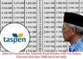 Jadwal Pencairan dan Nominal Dana Pensiun ASN via Taspen Februari 2026 dan THR Idul Fitri 2026
