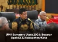 UMK Sumatera Utara 2026: Besaran Upah Di 33 Kabupaten/Kota