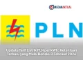 Update Tarif Listrik PLN per kWh: Ketentuan Terbaru yang Mulai Berlaku 3 Februari 2026