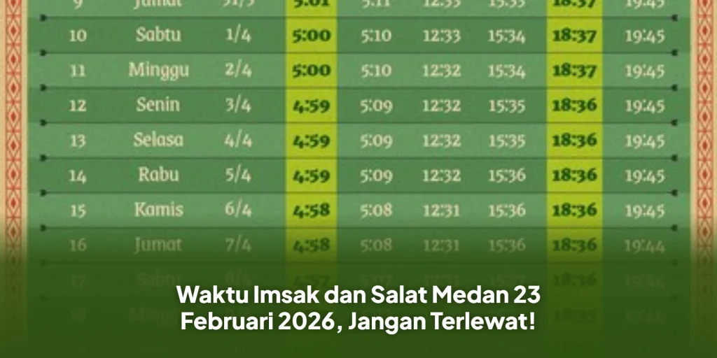 Waktu Imsak dan Salat Medan 23 Februari 2026, Jangan Terlewat!