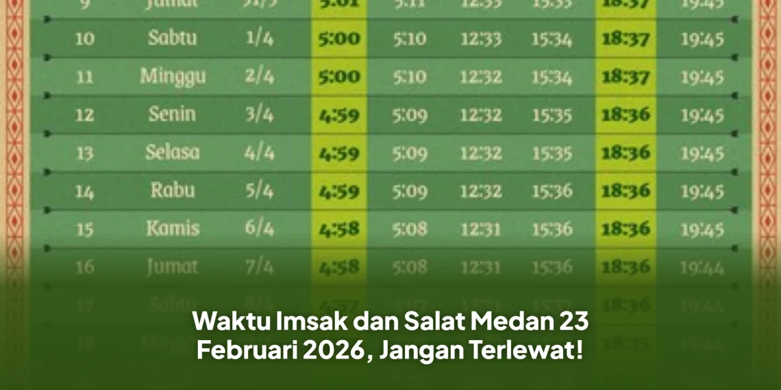 Waktu Imsak dan Salat Medan 23 Februari 2026, Jangan Terlewat!