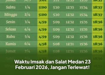 Waktu Imsak dan Salat Medan 23 Februari 2026, Jangan Terlewat!