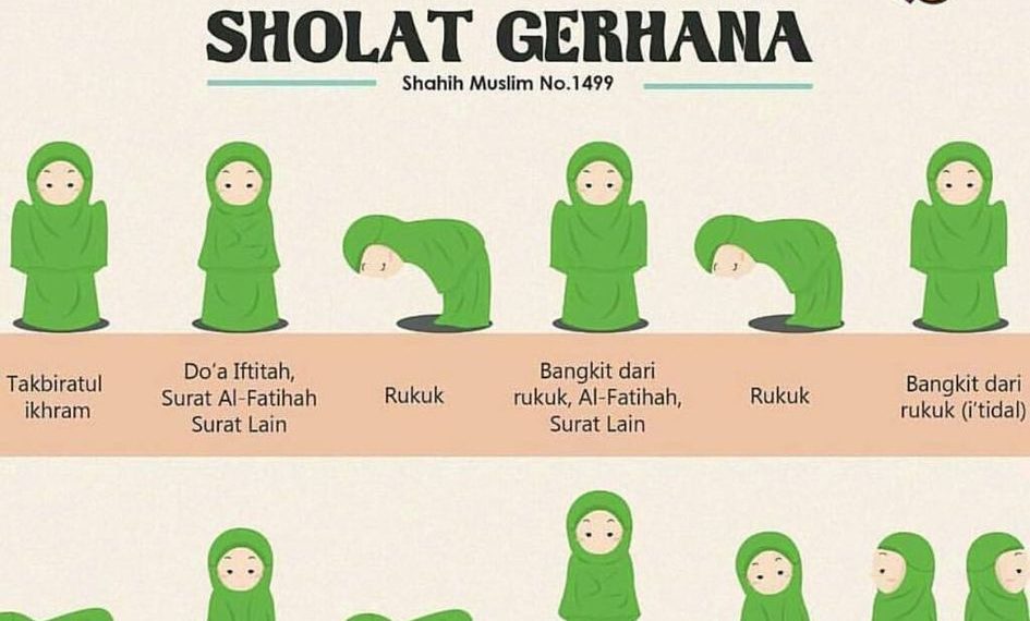 Gerhana Bulan Total 3 Maret 2026, Ini Bacaan Niat dan Tata Cara Sholat Khusuf