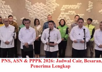 THR PNS, ASN & PPPK 2026: Jadwal Cair, Besaran, dan Penerima Lengkap