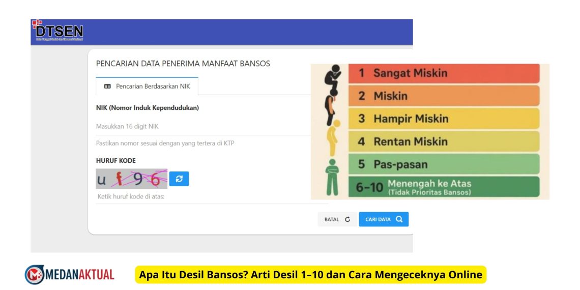 Apa Itu Desil Bansos? Arti Desil 1–10 dan Cara Mengeceknya Online