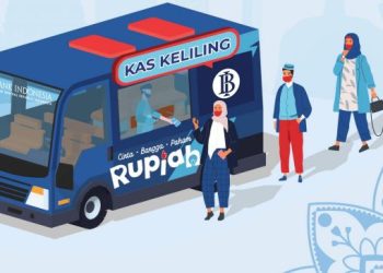 Cara Tukar Uang Baru Melalui Pintar BI : Panduan dan Ketentuan Penukaran