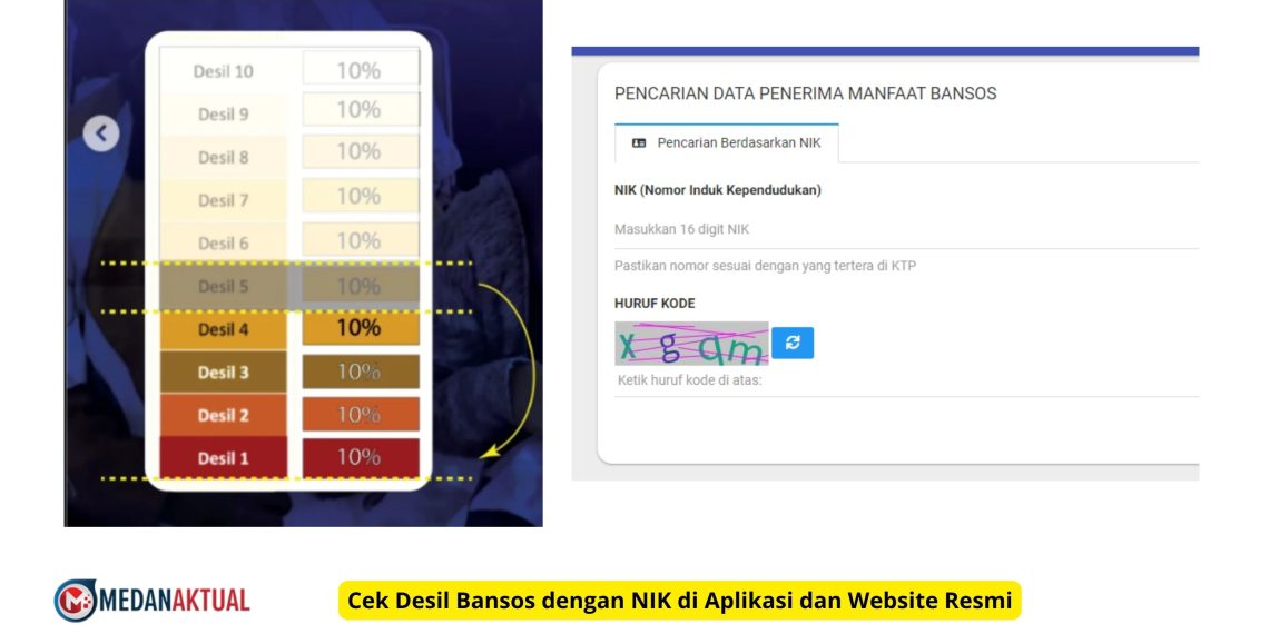 Cek Desil Bansos dengan NIK di Aplikasi dan Website Resmi