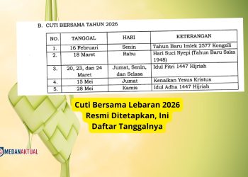 Cuti Bersama Lebaran 2026 Resmi Ditetapkan, Ini Daftar Tanggalnya