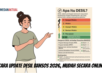 Cara Update Desil Bansos 2026, Mudah Secara Online