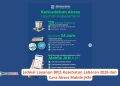 Jadwal Layanan BPJS Kesehatan Lebaran 2026 dan Cara Akses Mobile JKN