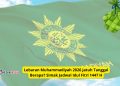 Lebaran Muhammadiyah 2026 Jatuh Tanggal Berapa? Simak Jadwal Idul Fitri 1447 H