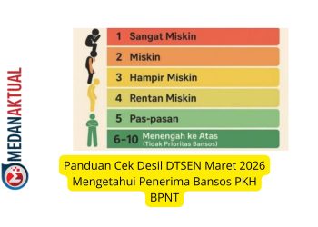 Panduan Cek Desil DTSEN Maret 2026 Mengetahui Penerima Bansos PKH BPNT