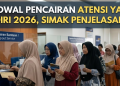 Jadwal Pencairan ATENSI YAPI Mandiri 2026, Simak Penjelasannya