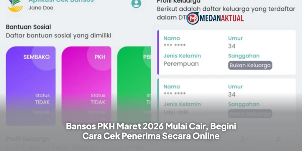 Bansos PKH Maret 2026 Mulai Cair, Begini Cara Cek Penerima Secara Online