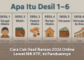 Cara Cek Desil Bansos 2026 Online Lewat NIK KTP, Ini Panduannya