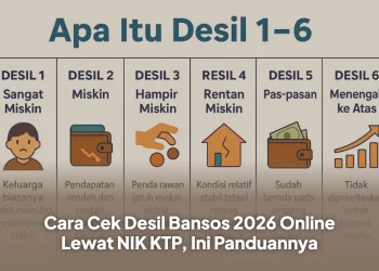Cara Cek Desil Bansos 2026 Online Lewat NIK KTP, Ini Panduannya