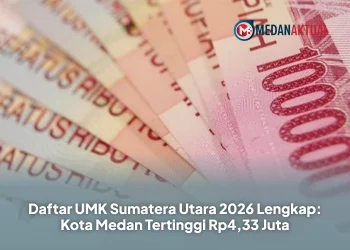 Daftar UMK Sumatera Utara 2026 Lengkap: Kota Medan Tertinggi Rp4,33 Juta