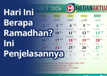 Hari Ini Puasa Ke Berapa? Simak Informasinya