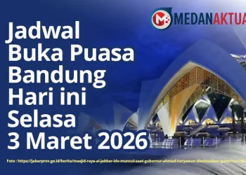 Jadwal Buka Puasa Hari Ini Bandung Selasa 3 Maret 2026 dan Adab Berbuka Puasa