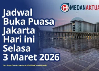 Jadwal Buka Puasa Hari Ini Jakarta Selasa 3 Maret 2026 dan Adab Berbuka Puasa