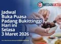 Jadwal Buka Puasa Hari Ini Padang Selasa 3 Maret 2026 dan Sekitarnya