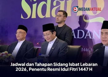 Jadwal dan Tahapan Sidang Isbat Lebaran 2026, Penentu Resmi Idul Fitri 1447 H