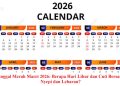 Tanggal Merah Maret 2026: Berapa Hari Libur dan Cuti Bersama Nyepi dan Lebaran?