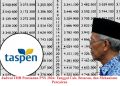 Jadwal THR Pensiunan PNS 2026: Tanggal Cair, Besaran, dan Mekanisme Pencairan