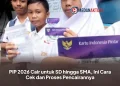 PIP 2026 Cair untuk SD hingga SMA, Ini Cara Cek dan Proses Pencairannya