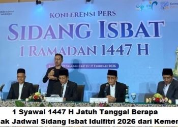 1 Syawal 1447 H Jatuh Tanggal Berapa? Simak Jadwal Sidang Isbat Idulfitri 2026 dari Kemenag
