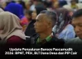 Update Penyaluran Bansos Pascamudik 2026: BPNT, PKH, BLT Dana Desa dan PIP Cair