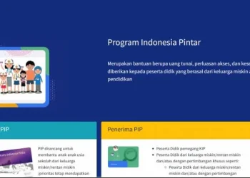 Pencairan PIP 2026 Tahap 1 Mulai April, Ini Cara Cek dan Tanda Dana Sudah Masuk