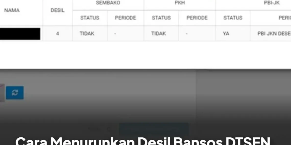 Cara Menurunkan Desil Bansos 2026 Agar Berpeluang Dapat PKH dan BPNT