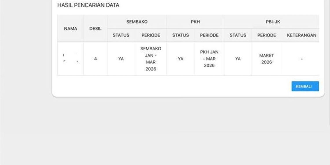Cara Cek Bansos April 2026 Tahap 2 Secara Online Lewat NIK KTP