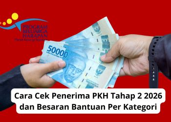 Cara Cek Penerima PKH Tahap 2 2026 dan Besaran Bantuan Per Kategori