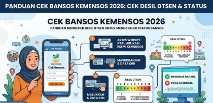 Cek-Bansos-Kemensos-2026-Panduan-Mengecek-Desil-DTSEN-Untuk-Mengetahui-Status-Bansos