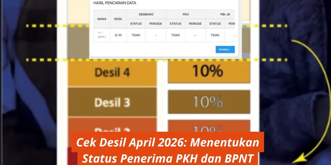Cek Desil April 2026: Menentukan Status Penerima PKH dan BPNT